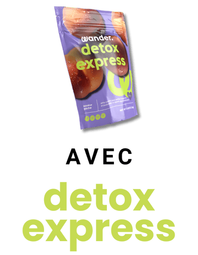 WANDERNANA® Boutique officielle - Produits minceur 100% made in France