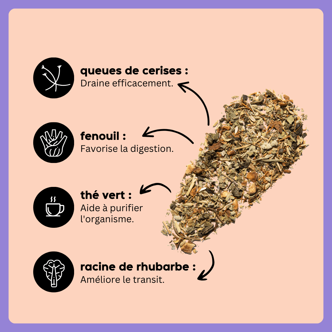 express detox