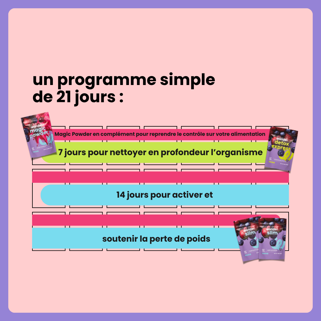 box challenge 21J +
