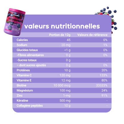 multi collagen