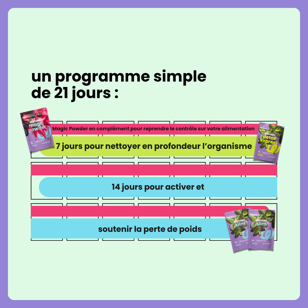 box challenge 21J +