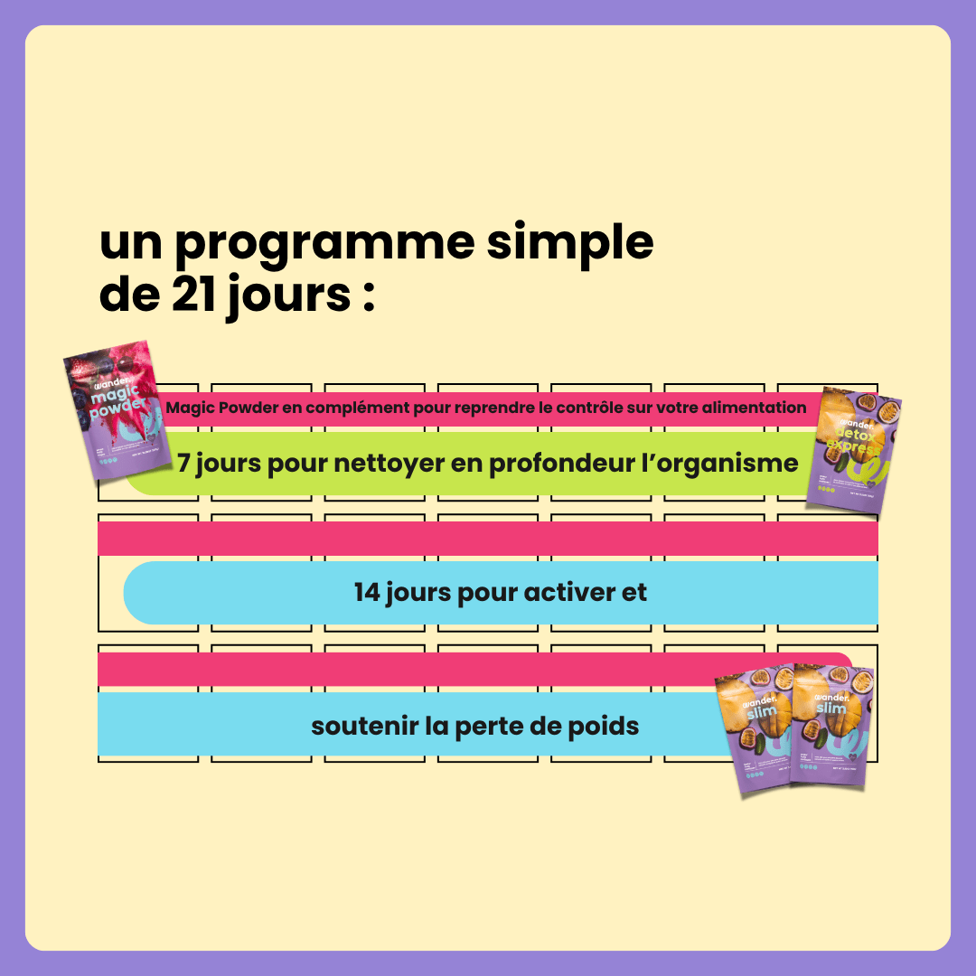box challenge 21J +