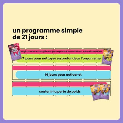box challenge 21J +