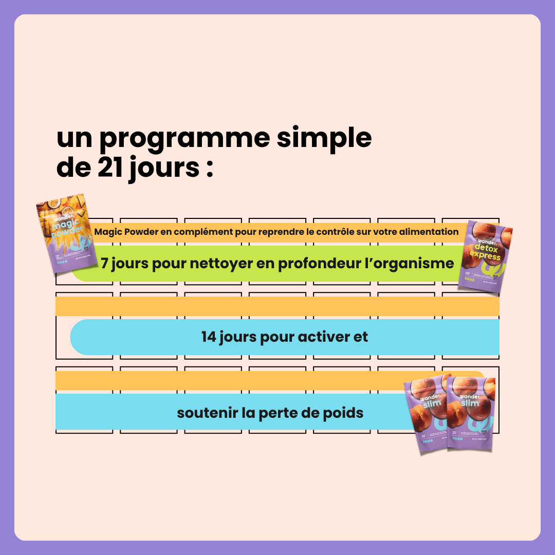 box challenge 21J +