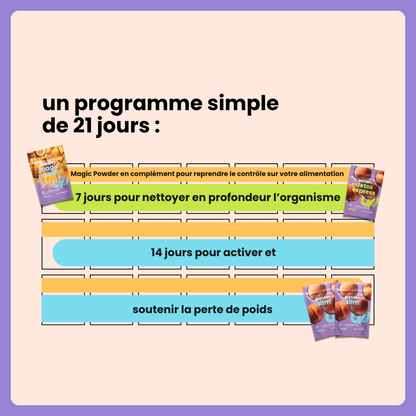 box challenge 21J +