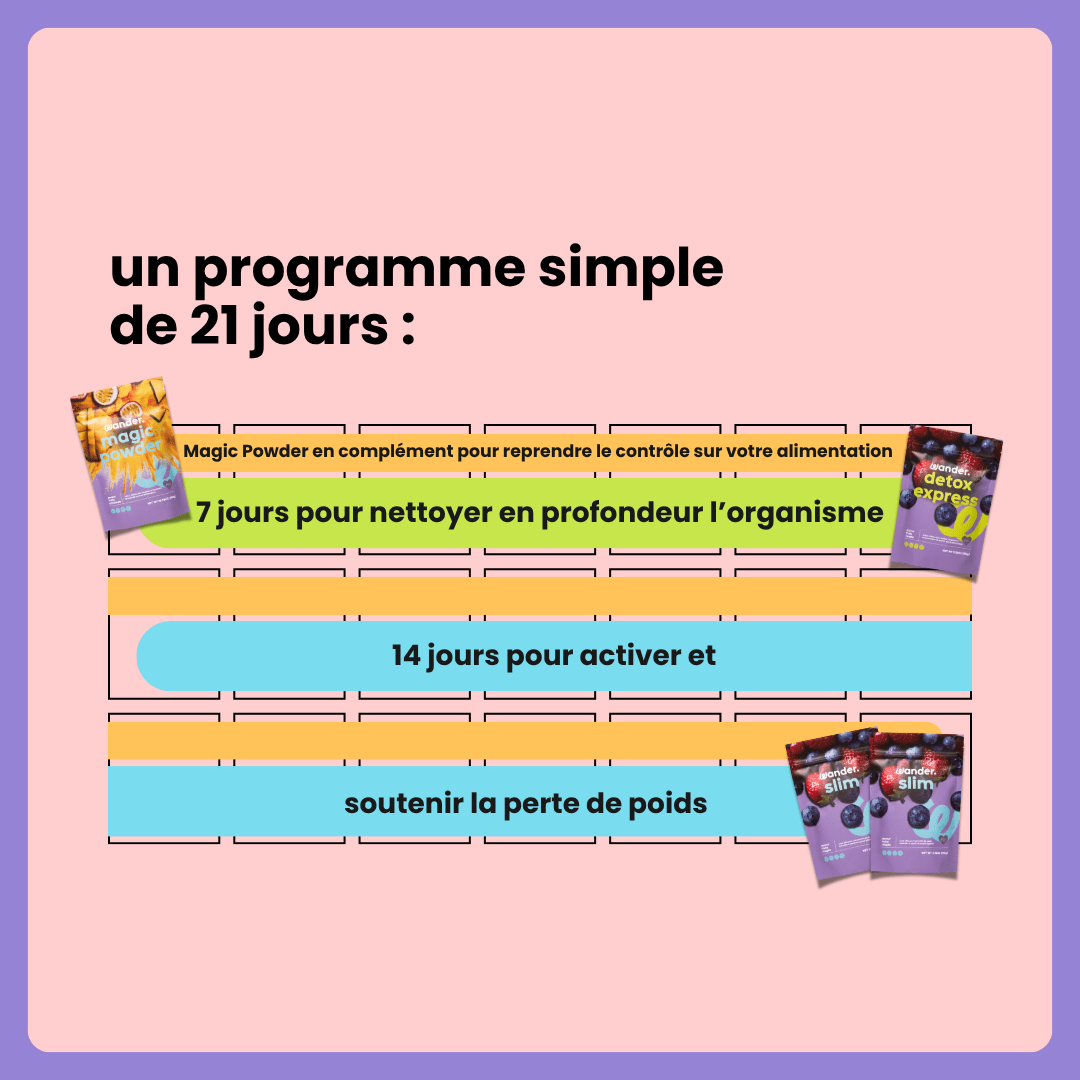 box challenge 21J +