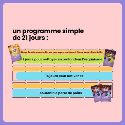 box challenge 21J +