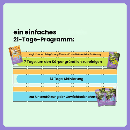 Box Challenge 21 Tage Boost · DE