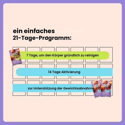 Box Challenge 21 Tage · DE