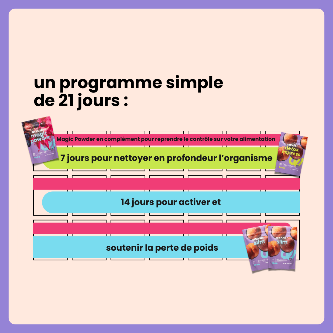 box challenge 21J +