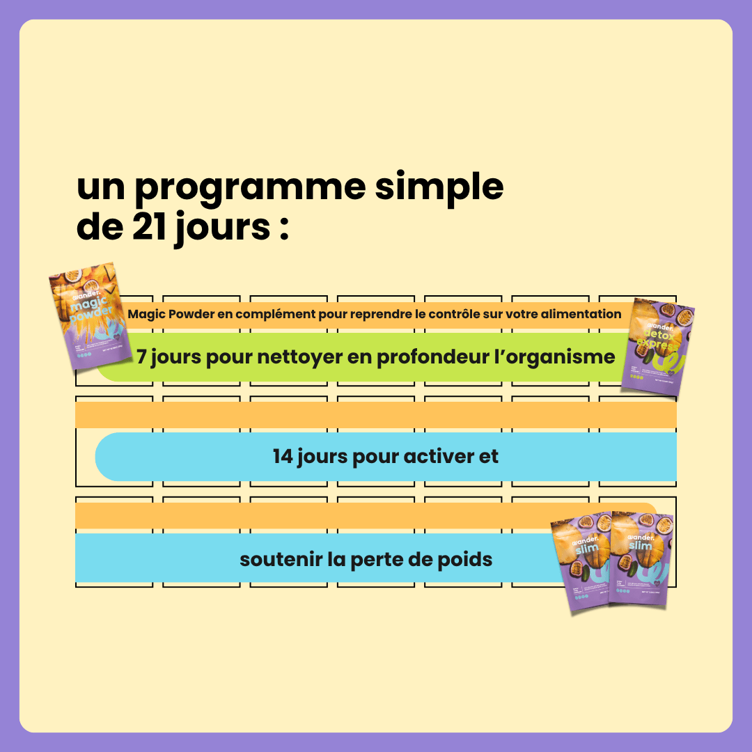 box challenge 21J +