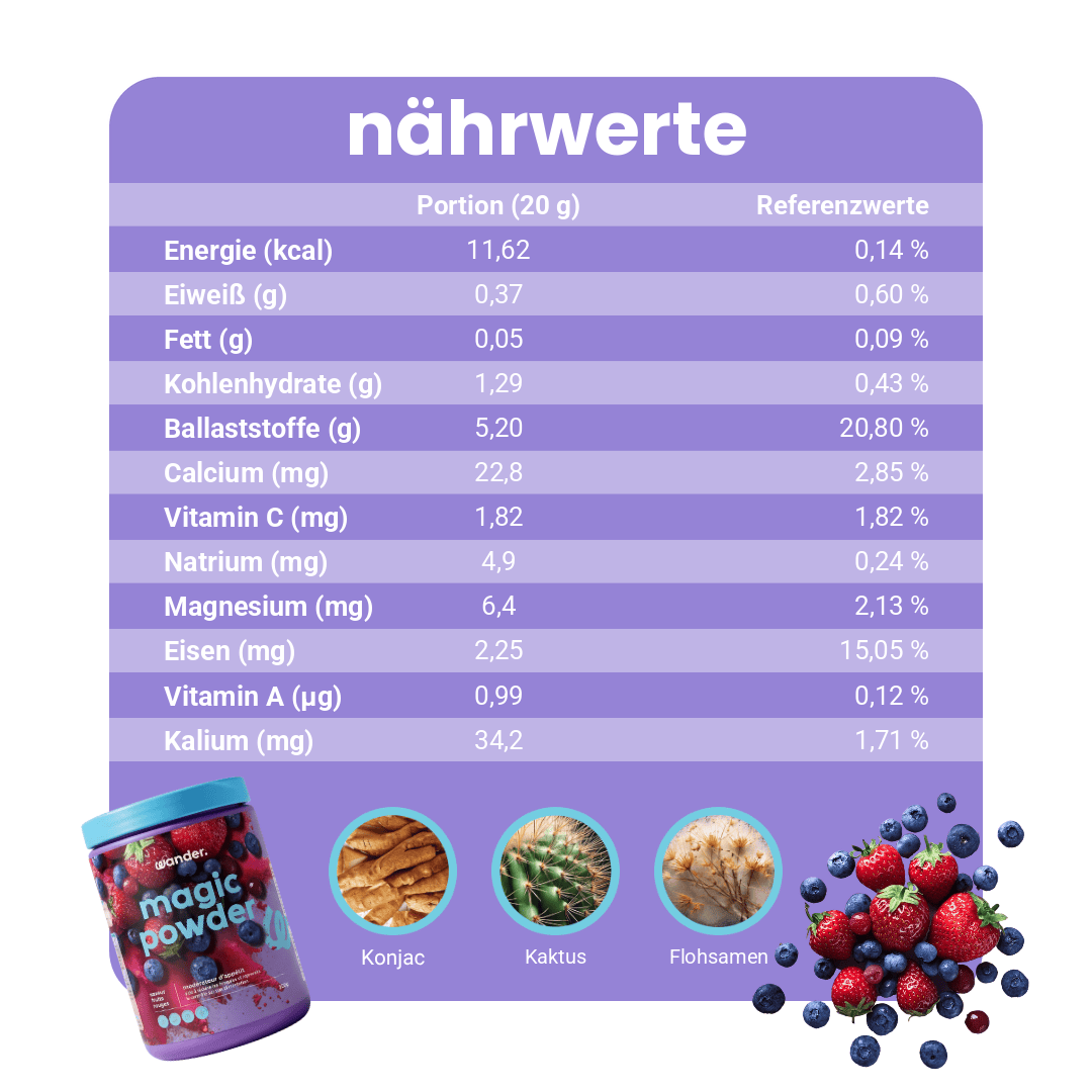 Magic Powder Nährwerte – Beeren