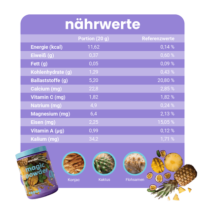 Magic Powder Nährwerte – Exotic