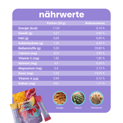 Magic Powder Stick – Nährwerte